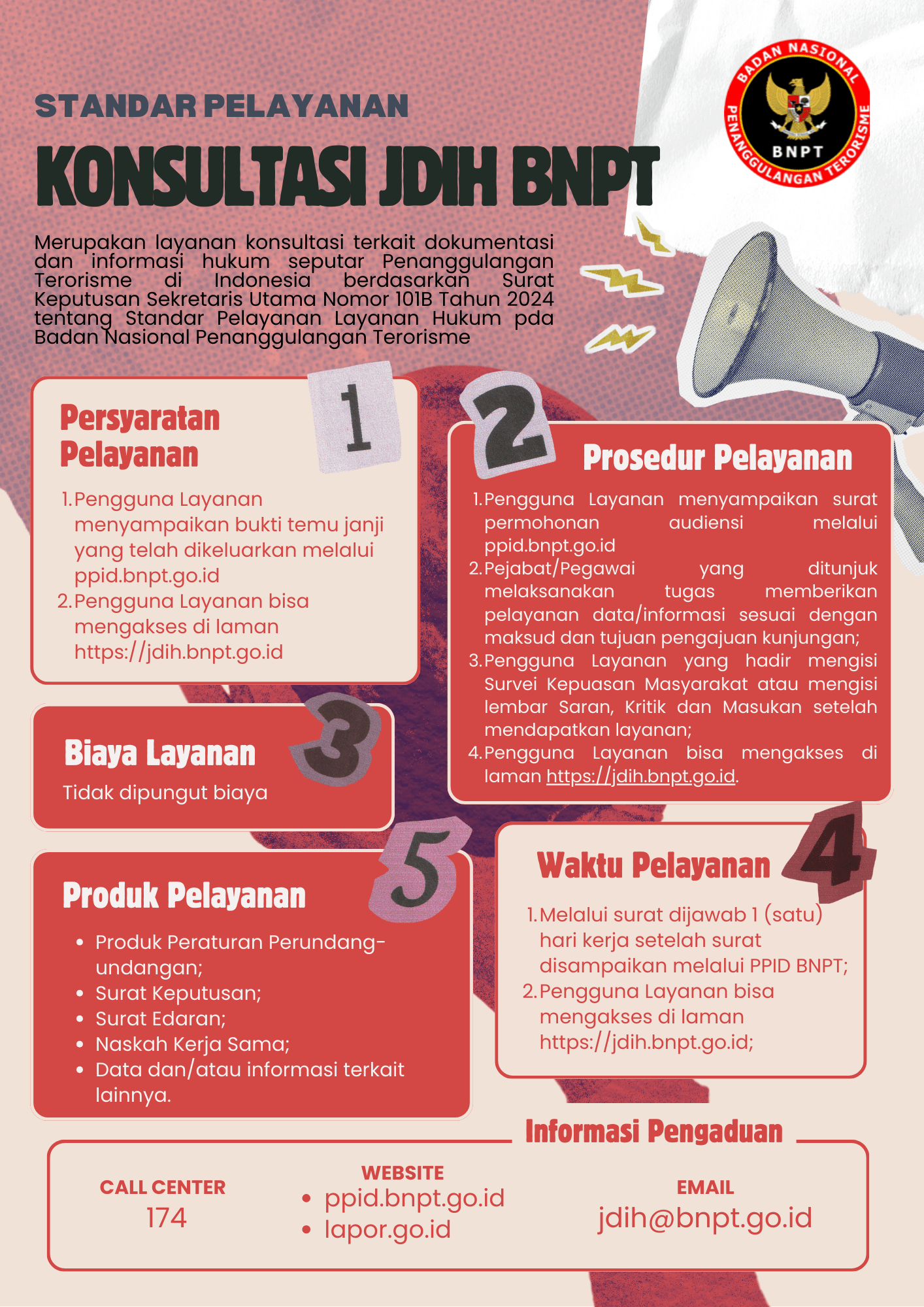 BNPT JDIH Consultation Service Standards
